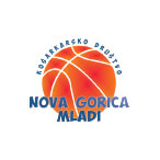 KD Nova Gorica